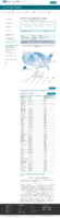 United States laboratory testing Cumulative COVID19 Viral RTPCR Laboratory Tests Performed per 100k by StateTerritory November 16 2020