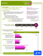 CDC National Survey Maternity Practices in Infant Nutrition and Care mPINC Ohio 2015 Report