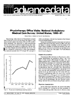 Physiotherapy Office Visits National Ambulatory Medical Care Survey United States 198081