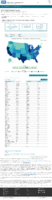 United States COVID19 Cases and Deaths by State Reported to the CDC Since January 22 2020 Total Number of COVID19 Cases in the US Reported to the CDC by StateTerritory January 26 2021