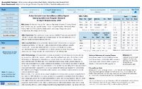 Active Bacterial Core Surveillance ABCs Report Emerging Infections Program Network Group B Streptococcus 2020