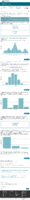 Data on COVID19 during pregnancy  severity of maternal illness Nov 8 2021