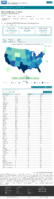 United States COVID19 Cases and Deaths by State Reported to the CDC Since January 22 2020 Total Number of COVID19 Deaths in the US Reported to the CDC by StateTerritory November 30 2020