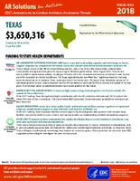 CDCs Investments to Combat Antibiotic Resistance Threats Texas Fiscal Year 2018