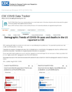 Demographic trends of COVID19 cases and deaths in the US reported to CDC Cases by RaceEthnicity Deaths by RaceEthnicity Cases by Age Group Deaths by Age Group Cases by Sex Deaths by Sex Aug 29 2020