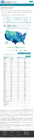 United States COVID19 cases and deaths by state reported to the CDC since January 22 2020 total number of COVID19 cases in the US reported to the CDC by stateterritory December 30 2020