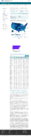 COVID19 vaccinations in the United States Number of People Receiving 1 or More Doses rate per 100000 February 1 2021