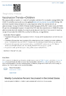 Respiratory Illnesses  Vaccination TrendsChildren