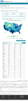 United States COVID19 cases and deaths by state reported to the CDC since January 22 2020 Total number of COVID19 deaths in the US reported to the CDC by stateterritory January 3 2021