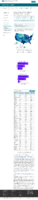 Federal Pharmacy Partnership for LongTerm Care LTC Program Number of People with 1 or More COVID19 Vaccine Doses in LongTerm Care Facilities February 4 2021