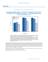QuickStats Percentage of Children Aged 217 Years with a Dental Visit in the Past Year by Age Group and Health Insurance Status  National Health Interview Survey United States 2011