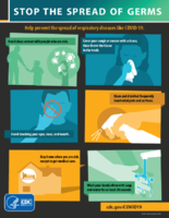 Steps to Help Prevent the Spread of COVID19 If You Are Sick March 16 2020