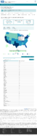United States COVID19 cases and deaths by state reported to the CDC since January 22 2020 US COVID19 deaths reported to the CDC in the last 7 days by stateterritory December 31 2020