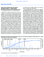 Notes From the Field Impact of Increasing the Number of Ebola Surveillance Officers  Kambia District Sierra Leone September 2014September 2015