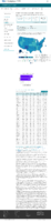 COVID19 Vaccinations in the United States Number of People Receiving 1 or More Doses Rate per 100000 January 29 2021