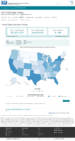 United States laboratory testing COVID19 Viral RTPCR Laboratory Tests Performed in Last 30 Days by StateTerritory January 15 2021