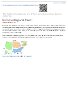 Norovirus Regional Trends 20240222