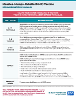 MeaslesMumpsRubella MMR Vaccine Recommendations Summary