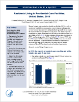 Residents Living in Residential Care Facilities United States 2010