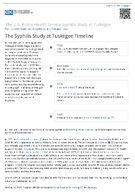 US Public Health Service Syphilis Study Syphilis Study at Tuskegee Timeline