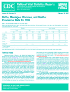 Births Marriages Divorces and Deaths Provisional Data for 1999