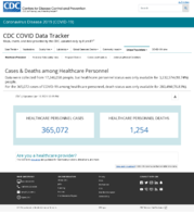 CDC COVID Data Tracker Cases  Deaths Among Healthcare Personnel January 16 2021