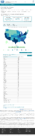 United States COVID19 cases and deaths by state reported to the CDC since January 22 2020 US COVID19 deaths reported to the CDC in the last 7 days by stateterritory January 11 2021