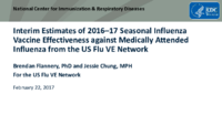 Interim estimates of 201617 seasonal influenza vaccine effectiveness against medically attended influenza from the US Flu VE Network