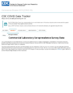 United States laboratory testing commercial and reference public health and hospital laboratories commercial Laboratory seroprevalence survey data Aug 29 2020