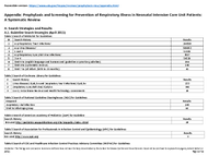 Appendix Prophylaxis and Screening for Prevention of Viral Respiratory Infections in Neonatal Intensive Care Unit Patients A Systematic Review