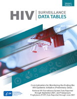 Core Indicators for Monitoring the Ending the HIV Epidemic Initiative Preliminary Data National HIV Surveillance System Data Reported through September 2021 and Preexposure Prophylaxis PrEP Data Reported through June 2021