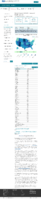 United States COVID19 cases and deaths by state COVID19 case rate in the US reported to the CDC by stateterritory cases per 100000 February 17 2021
