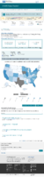 United States COVID19 Cases Deaths and Laboratory Testing NAATs by State Territory and Jurisdiction tests July 15 2022