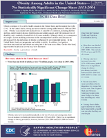 Obesity Among Adults in the United StatesNo Statistically Significant Change Since 20032004