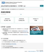 2020COVID19   2020 7  28 