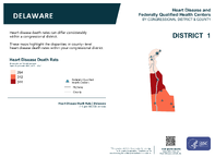 DE Congressional District 01 Heart Disease and Federally Qualified Health Centers Map 118th Congress