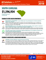 CDCs Investments to Combat Antibiotic Resistance Threats South Carolina Fiscal Year 2018