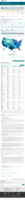 United States COVID19 Cases Deaths and Laboratory Testing NAATs by State Territory and Jurisdiction cases since Jan 21 2020 July 15 2022