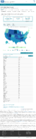 United States COVID19 Cases and Deaths by State Reported to the CDC Since January 22 2020 COVID19 Case Rate in the US Reported to the CDC by StateTerritory Cases per 100000 January 20 2021