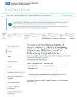 Trends in United States COVID19 Hospitalizations Deaths Emergency Visits and Test Positivity by Geographic Area Cumulative Provisional COVID19 Deaths by Week in the United States Reported to CDC April 29 2024