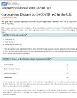 Coronavirus Disease 2019 COVID19 in the US Updated March 3 2020