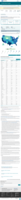 United States COVID19 Cases Deaths and Laboratory Testing NAATs by State Territory and Jurisdiction cases since Jan 21 2020 August 10 2022