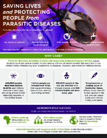 Saving lives and protecting people from parasitic diseases