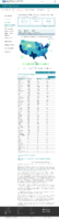 United States COVID19 cases and deaths by state Total number of COVID19 deaths in the US reported to the CDC by stateterritory February 3 2021