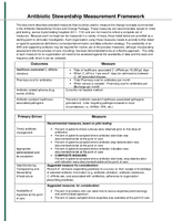 Antibiotic Stewardship Measurement Framework