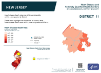 NJ Congressional District 11 Heart Disease and Federally Qualified Health Centers Map 118th Congress