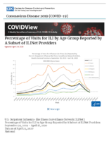 Percentage of Visits for ILI by Age Group Reported by a Subset of ILINet Providers Updated April 24 2020