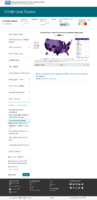 Confirmed COVID19 cases in US correctional and detention facilities by state Sept 3 2021