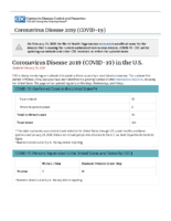 Coronavirus Disease 2019 COVID19 in the US Updated February 21 2020