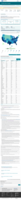 United States COVID19 Cases Deaths and Laboratory Testing NAATs by State Territory and Jurisdiction deaths since Jan 21 2020 June 23 2022